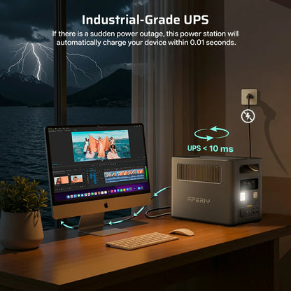 AFERIY Nomad1800 Pro P180 Pro 1800W Solar Generator Kit