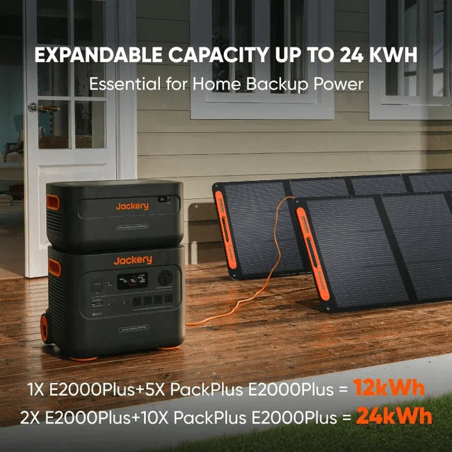Jackery Solar Generator 2000 Plus Kit (6kWh)