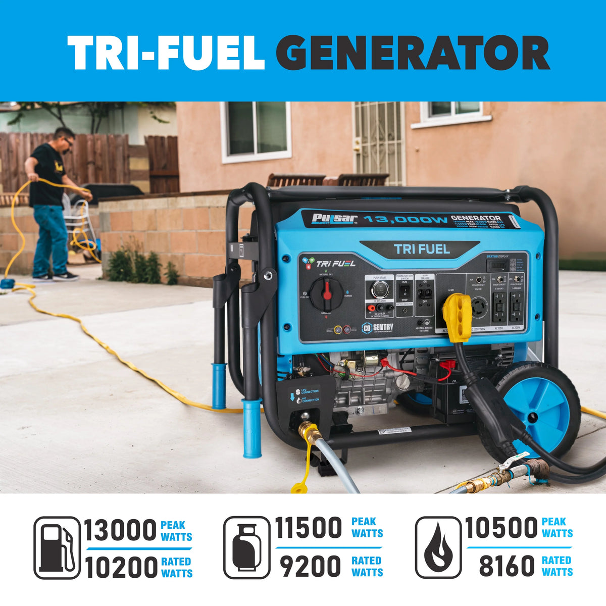 Pulsar 13,000 Watt Tri-Fuel Portable Generator with CO Sentry