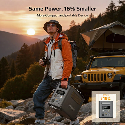 AFERIY Nomad1800 Pro P180 Pro 1800W Solar Generator Kit