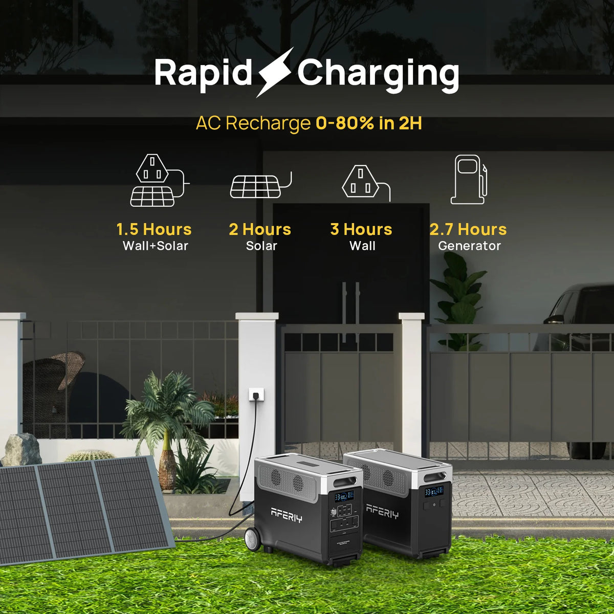 AFERIY Haven3600 P310 3600W Solar Generator Kit with 3840Wh Expansion Battery