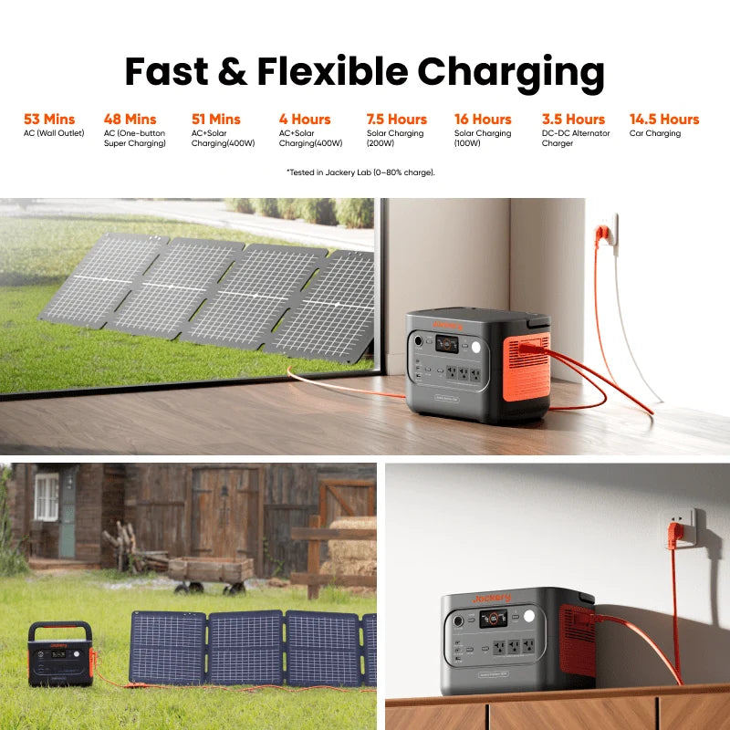 Jackery Solar Generator 1500 v2