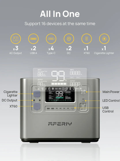 AFERIY Haven2400 P210 Portable Power Station 2400W 2048Wh Silver