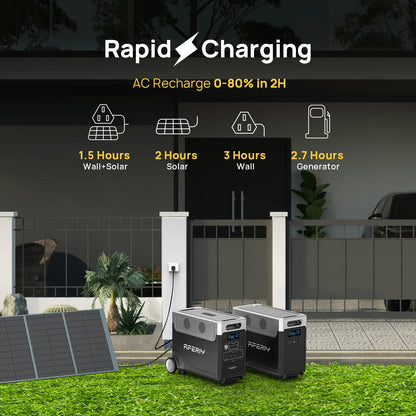 AFERIY Haven3600 P310 Portable Power Station with Expandable Capacity 3600W 3840Wh