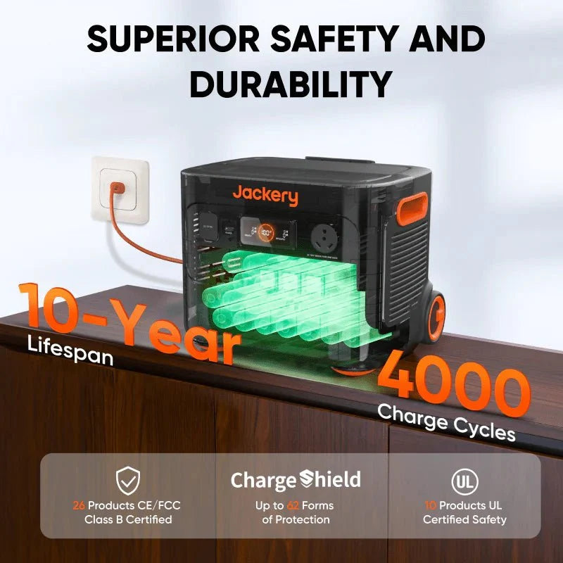 Jackery Portable Power Station Explorer 2000 Plus
