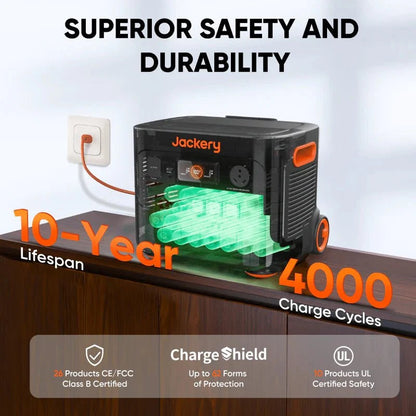 Jackery Portable Power Station Explorer 2000 Plus
