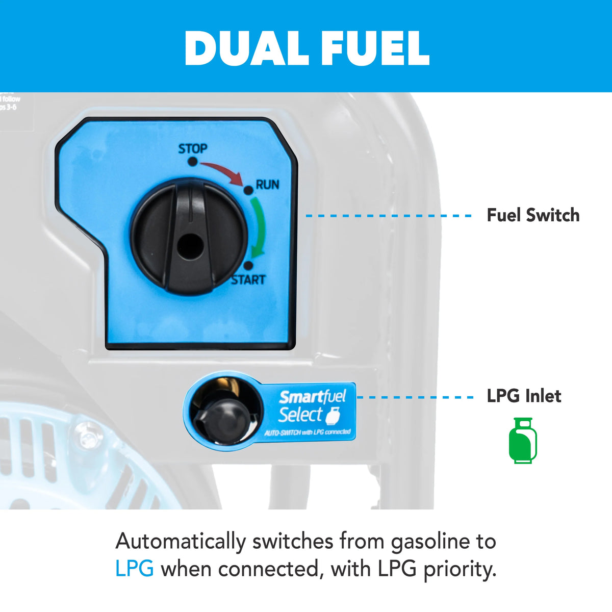 Pulsar 5,250 Watt Dual-Fuel Inverter Generator with CO Sentry