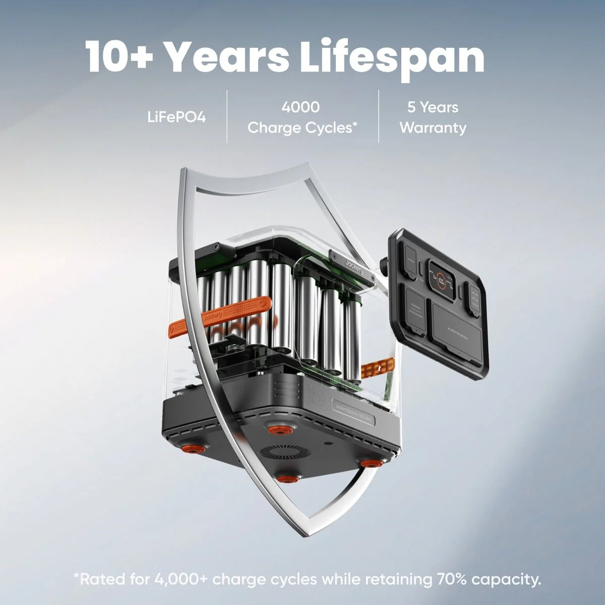 Jackery Solar Generator 1500 Ultra