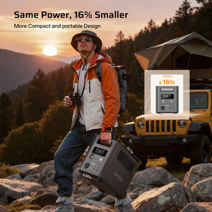 AFERIY Nomad1800 P180 1800W Solar Generator Kit
