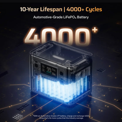 AFERIY 2048Wh Expansion Battery | Compatible with P300, P280 & P180 Pro Portable Power Stations
