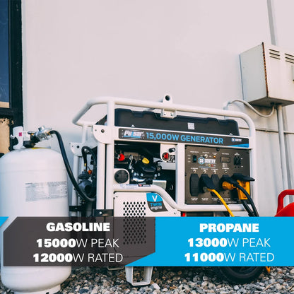 Pulsar 15,000 Watt Dual-Fuel Portable Generator with CO Sentry