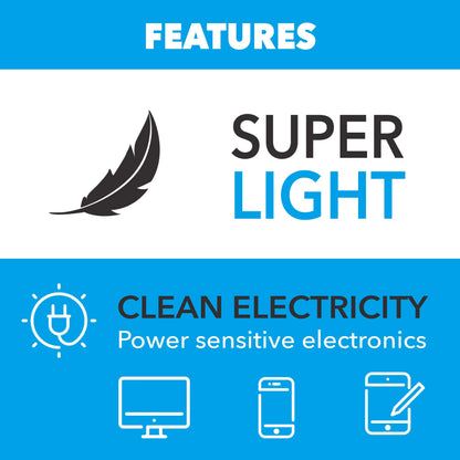 Pulsar 4,000 Watt Dual-Fuel Inverter Generator with CO Sentry
