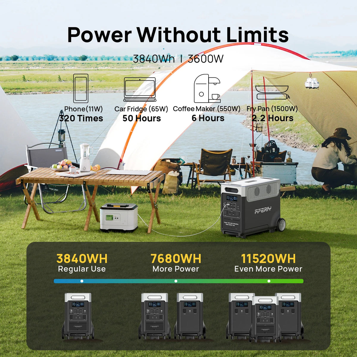 AFERIY Haven3600 P310 3600W Solar Generator Kit