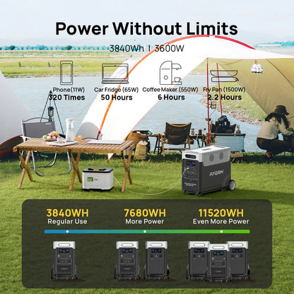 AFERIY Haven3600 P310 3600W Solar Generator Kit