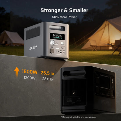 AFERIY Nomad1800 P180 1800W Solar Generator Kit