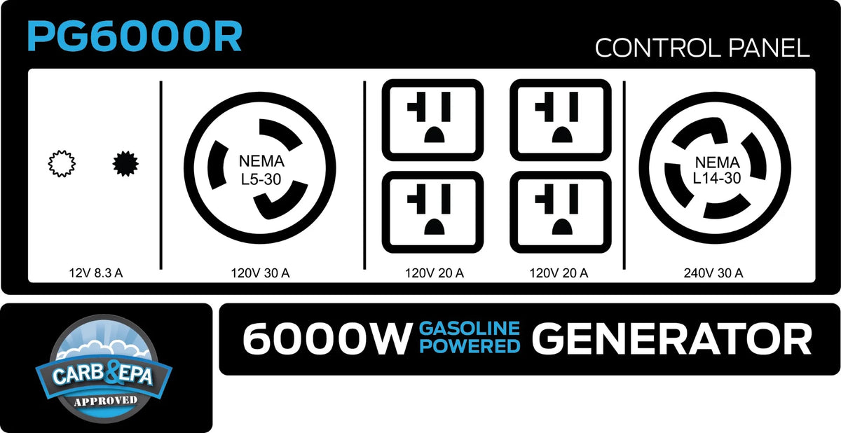 Pulsar 6,000 Watt Portable Generator