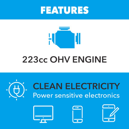 Pulsar 5,250 Watt Dual-Fuel Inverter Generator with CO Sentry