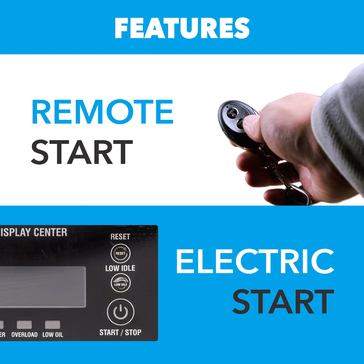 Pulsar 12,500 Watt Tri-Fuel Inverter Generator with CO Sentry