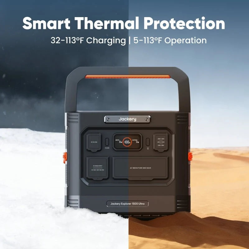Jackery Portable Power Station Explorer 1500 Ultra