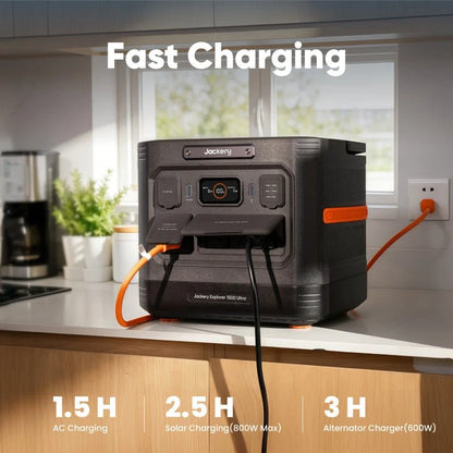 Jackery Solar Generator 1500 Ultra