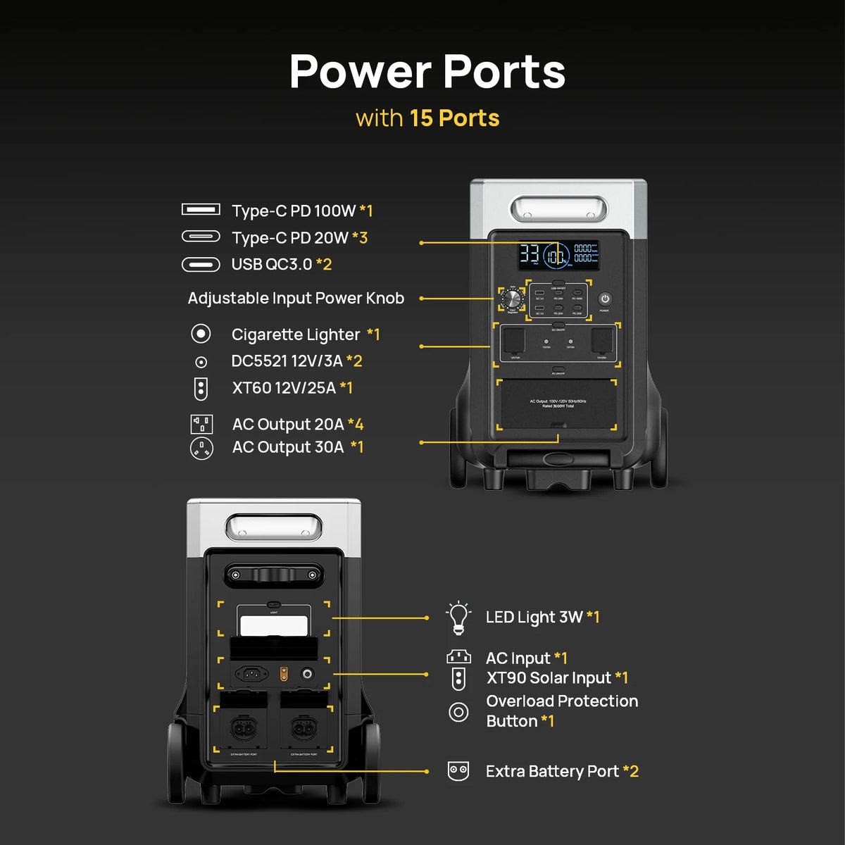 AFERIY Haven3600 P310 Portable Power Station with Expandable Capacity 3600W 3840Wh