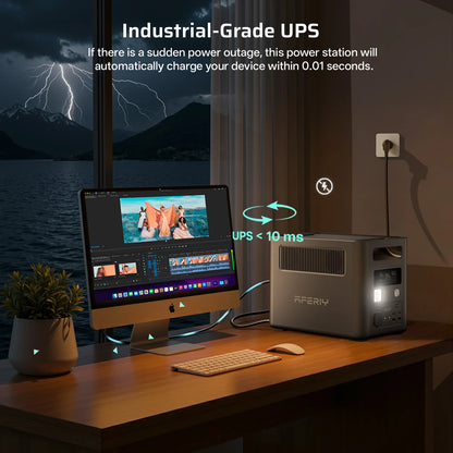 AFERIY Nomad1800 P180 Portable Power Station 1800W 1024Wh