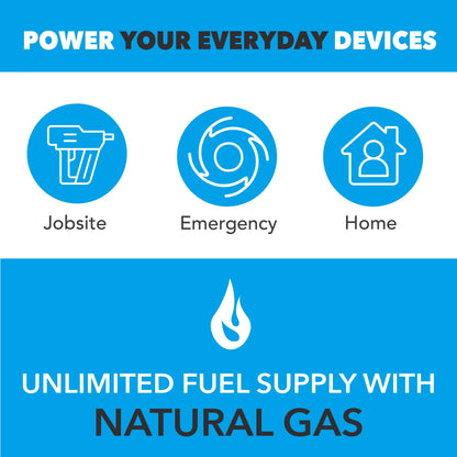 Pulsar 15,000 Watt Tri-Fuel Portable Generator with CO Sentry