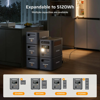 AFERIY Nomad1800 Pro P180 Pro 1800W Solar Generator Kit