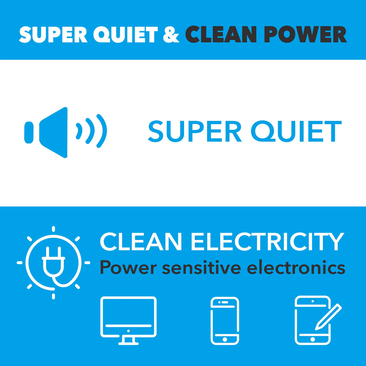 Pulsar 7,250 Watt Dual-Fuel Inverter Generator with CO Sentry