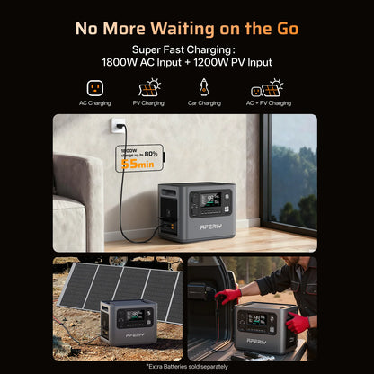 AFERIY Haven2800 P280 2800W Solar Generator Kit