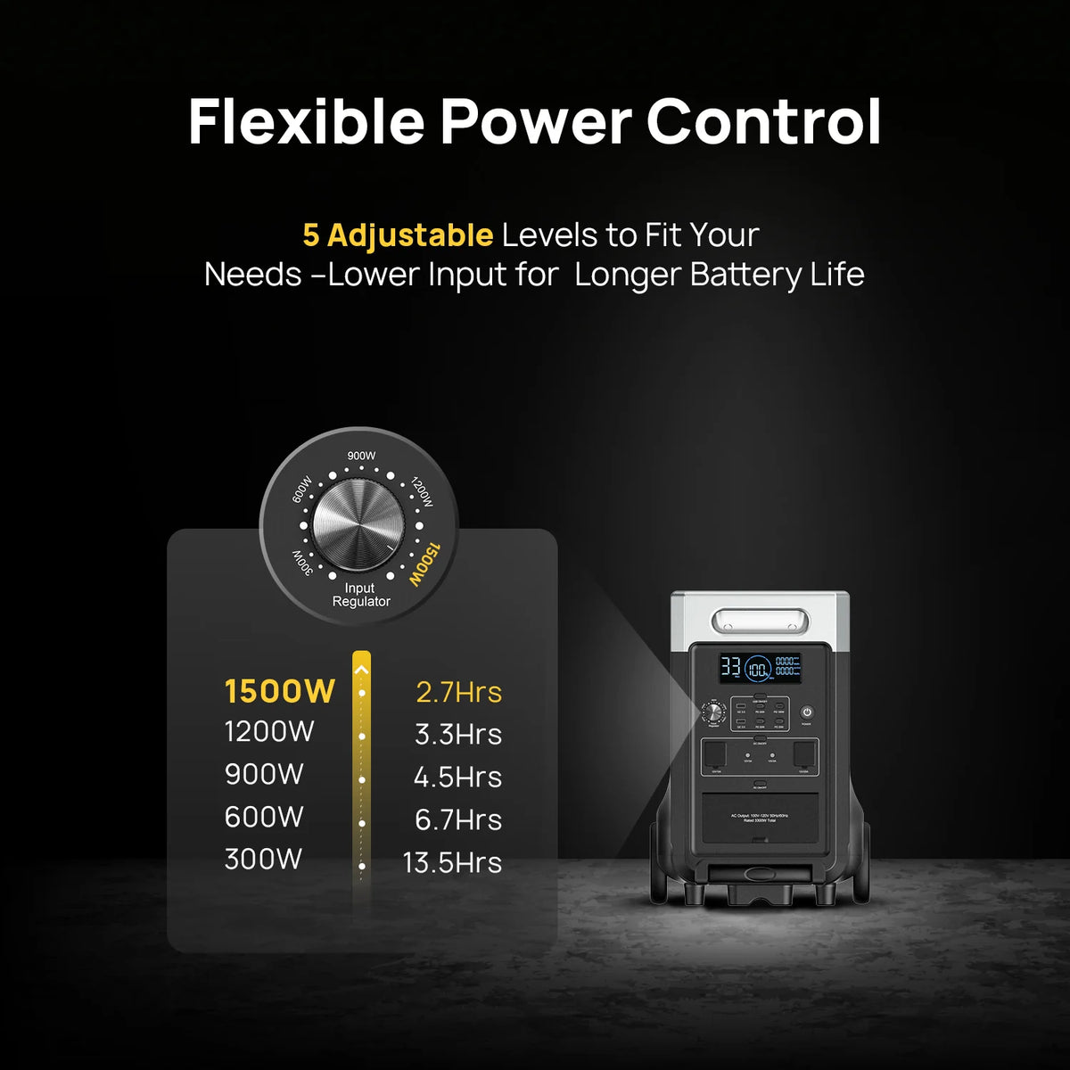 AFERIY Haven3600 P310 3600W Solar Generator Kit