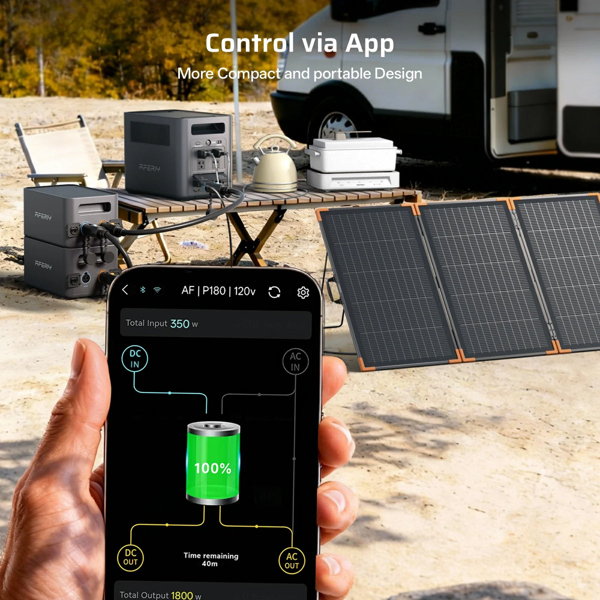 AFERIY Nomad1800 Pro P180 Pro 1800W Solar Generator Kit