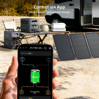 AFERIY Nomad1800 Pro P180 Pro 1800W Solar Generator Kit